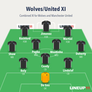 The Wolves and Manchester United combined XI.