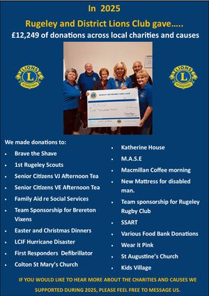 Rugeley and District Lions Club - donations made in 2025