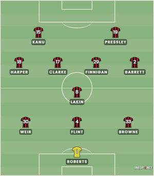 Walsall's predicted line-up for their home clash against Colchester United on Saturday.