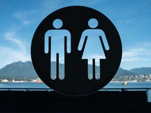 Symbols representing men and women
