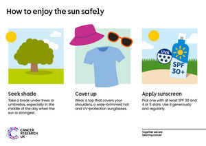 Tips from Cancer Research UK on how to enjoy the sun safely