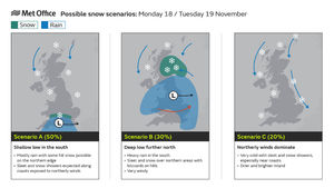 Met Office possible snow scenarios November 18-19 2024