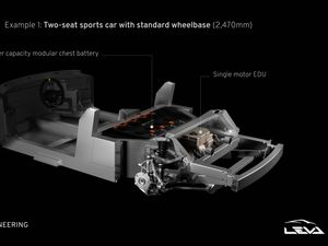 Supporting image for story: The ‘innovative new lightweight EV’ platform that will underpin future Lotus sports cars detailed