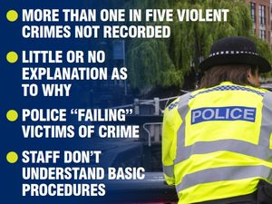 Supporting image for story: Revealed: Victims 'let down' as West Midlands Police fails to log violent crime