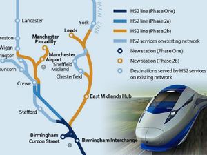 Supporting image for story: Shropshire Star comment: Get us out of this HS2 limbo land