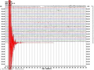 Supporting image for story: Shropshire and mid-Wales feel tremors of 4.4 magnitude earthquake
