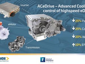 Supporting image for story: UK firms to collaborate on EV powertrain development