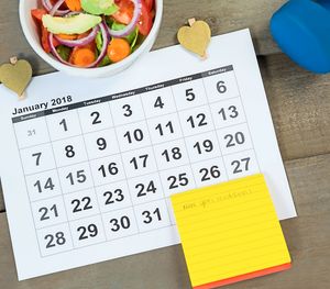 Getting healthy, or not?