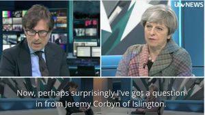 Supporting image for story