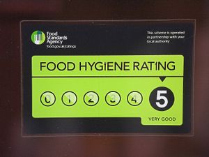 Supporting image for story: Latest food hygiene ratings for Wolverhampton, Sandwell and Dudley
