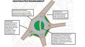 Proposed improvements to Heathgates roundabout in Shrewsbury