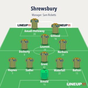 Subs: Coleman; Beckles, John-Lewis, Sears, Angol, Whalley, Eisa.