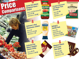 Supporting image for story: Store wars – grocers draw out battle lines