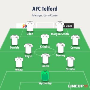 Subs: Barnett, Morley, Sutton, Brown, McQuilkin.