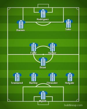 A potential line-up for tomorrow's game.