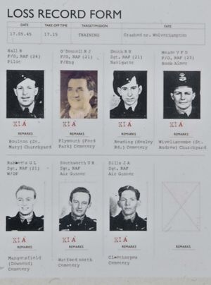 The seven airmen who died