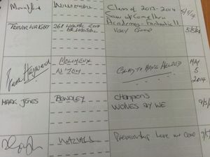 Sir Jack Hayward's note in the Wolves museum