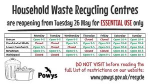 Household Recycling Centres are preparing to open in Powys