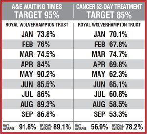 The figures make for stark reading