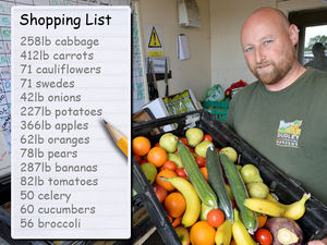 Supporting image for story: 186kg of carrots and 71 cauliflowers: Dudley Zoo's store manager has 1,600 mouths to feed