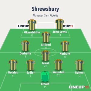 Subs: Coleman; Haynes, Sears, Laurent, Angol, Amadi-Holloway, Colkett.