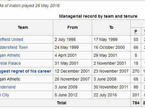 Supporting image for story: Aston Villa fans sabotage Steve Bruce's Wikipedia page