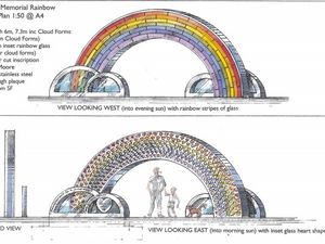 Supporting image for story: Covid rainbow monument to be installed at Dudley hospital