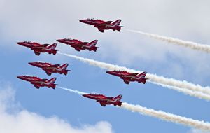 The Red Arrows