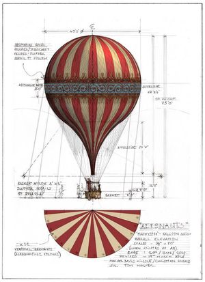 The diagram for the balloon