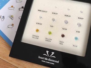 Supporting image for story: Ashes to ashes, dust to.... fireworks!