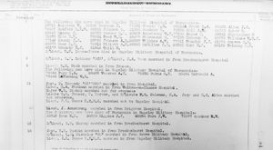 The battalion's war diary for November 1918 lists dozens of New Zealand soldiers who died of the pandemic at Rugeley military hospital.