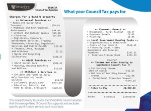 A receipt showing where council tax will be spent in Shropshire during 2026/27. Picture: Shropshire Council