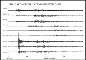 A seismograph shows earth tremors in Dudley on September 22