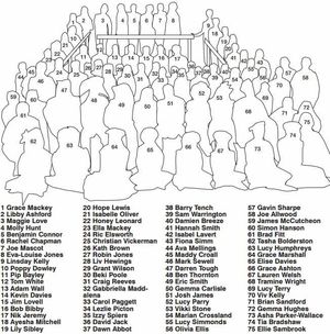 The full cast of the Theatre Severn pantomime Dick Whittington