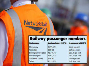 Supporting image for story: Extra 3.5 million passengers packing into railway stations
