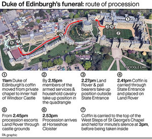 The Duke of Edinburgh's funeral procession route