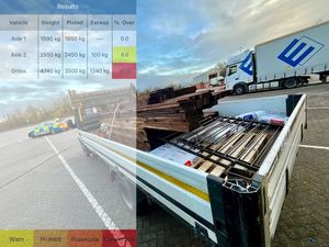 Supporting image for story: Three arrests and two motors seized during stop and check operation in Stafford