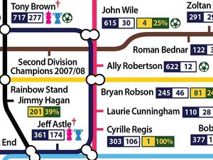 Supporting image for story: Football fan puts West Brom on the map - literally 