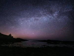 Supporting image for story: New 3D map of Milky Way ‘could help shed light on galaxy’s origin and future’