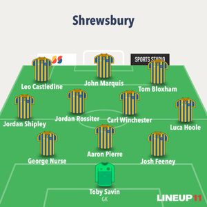 Ollie Westbury's predicted team