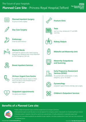 Services which will be available at Telford's Princess Royal Hospital