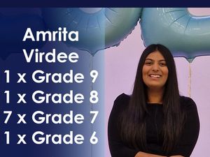 Supporting image for story: Academy celebrates outstanding GCSE results