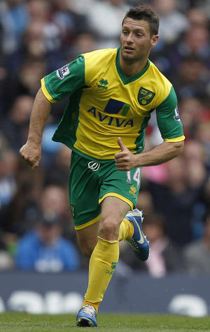 Norwich City's Wesley Hoolahan