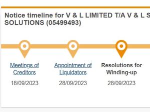 Supporting image for story: Telford sheet metal firm to be wound up after 'decline in orders'