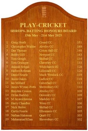 Ian Millard 113 gets him on the Shropshire Batting Honours Board