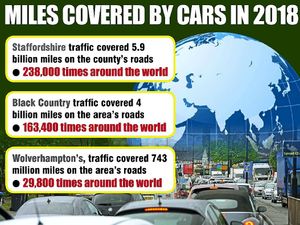 Supporting image for story: Revealed: Motorists in Black Country and Staffordshire cover almost 10 billion miles in a year