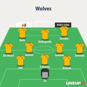 Liam Keen's Wolves XI