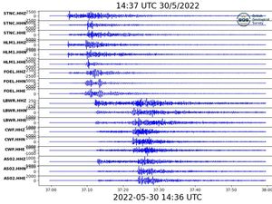 Supporting image for story: Shropshire residents tell of their experiences of this week's earthquake