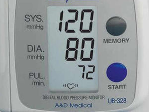 Supporting image for story: Forget white coats. What about red-face syndrome?