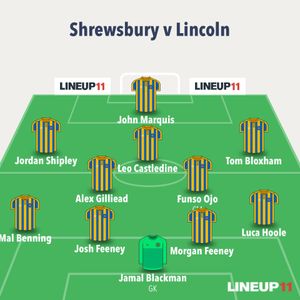 Ollie Westbury picks Gareth Ainsworth's team for Lincoln clash. 